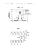 OPTICAL APPARATUS diagram and image