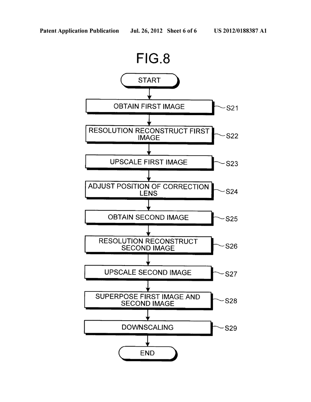 CAMERA MODULE, ELECTRONIC APPARATUS, AND PHOTOGRAPHING METHOD - diagram, schematic, and image 07