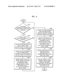 METHOD OF CONTROLLING CAMERA diagram and image