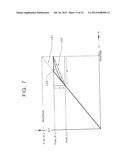 Methods And Apparatuses For Out-Of-Gamut Pixel Color Correction diagram and image