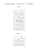 IMAGE PROCESSING METHODS AND APPARATUSES TO ENHANCE AN OUT-OF-FOCUS EFFECT diagram and image