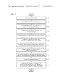 IMAGE PROCESSING METHODS AND APPARATUSES TO ENHANCE AN OUT-OF-FOCUS EFFECT diagram and image