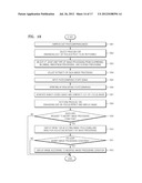 IMAGE PROCESSING METHODS AND APPARATUSES TO ENHANCE AN OUT-OF-FOCUS EFFECT diagram and image