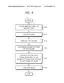 METHOD AND APPARATUS FOR PROCESSING IMAGE diagram and image