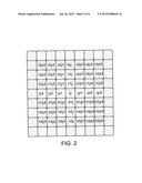 TEXTURE DETECTION IN IMAGE PROCESSING diagram and image