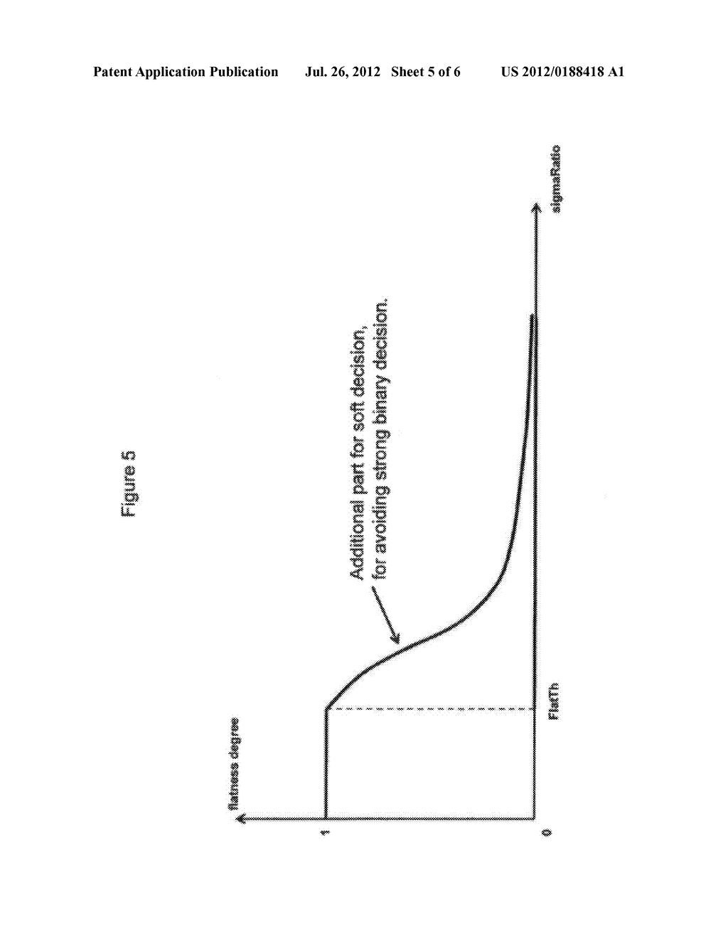 TEXTURE DETECTION IN IMAGE PROCESSING - diagram, schematic, and image 06