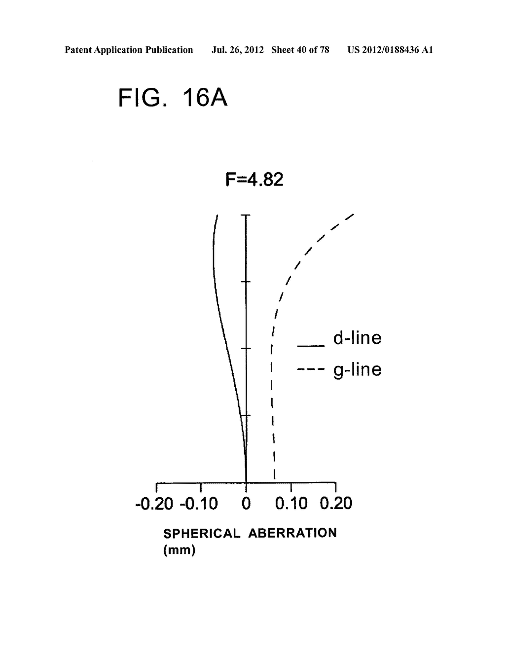 ZOOM LENS AND IMAGING DEVICE - diagram, schematic, and image 41