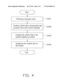 HOST COMPUTER WITH TV MODULE AND SUBTITLE DISPLAYING METHOD diagram and image