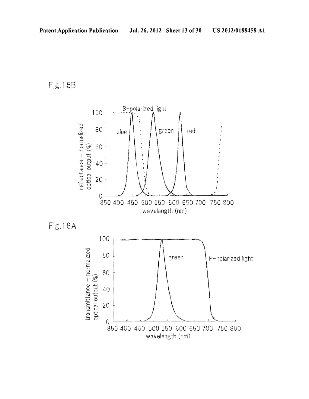 COLOR SYNTHESIS OPTICAL ELEMENT, PROJECTION-TYPE DISPLAY DEVICE USING     SAME, AND METHOD FOR CONTROLLING DISPLAY THEREOF - diagram, schematic, and image 14