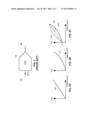 DATA LOOK AHEAD TO REDUCE POWER CONSUMPTION diagram and image