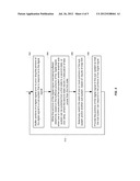 DATA LOOK AHEAD TO REDUCE POWER CONSUMPTION diagram and image