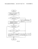 DISPLAY SYSTEM AND BACKLIGHT SYSTEM diagram and image