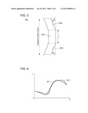 LIQUID CRYSTAL DISPLAY PANEL diagram and image