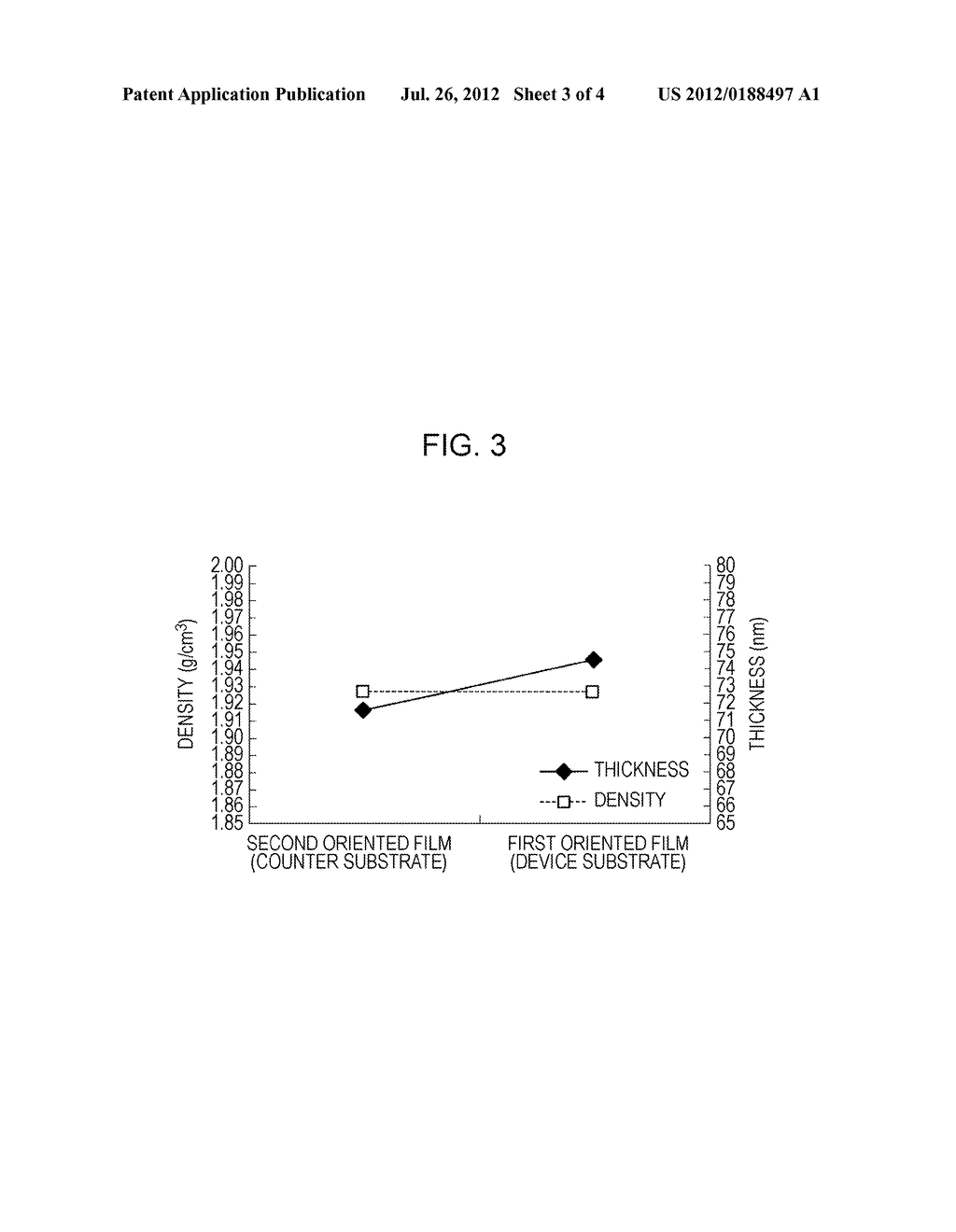 LIQUID CRYSTAL DISPLAY DEVICE AND ELECTRONIC APPARATUS - diagram, schematic, and image 04