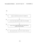 Lens Assembly for Improving Phoropter Performance diagram and image