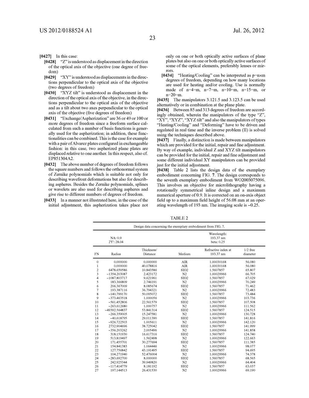 PROJECTION EXPOSURE APPARATUS WITH OPTIMIZED ADJUSTMENT POSSIBILITY - diagram, schematic, and image 37