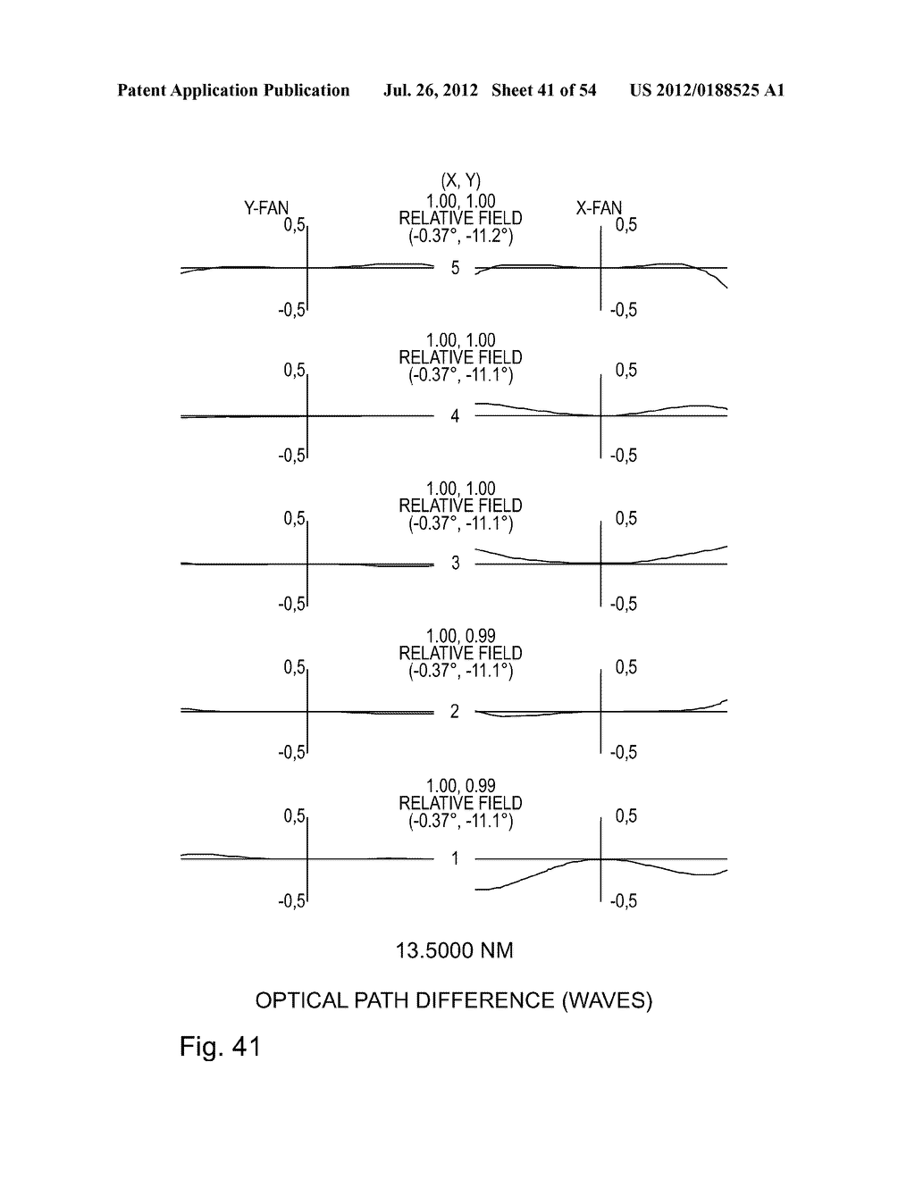 CATOPTRIC OBJECTIVES AND SYSTEMS USING CATOPTRIC OBJECTIVES - diagram, schematic, and image 42