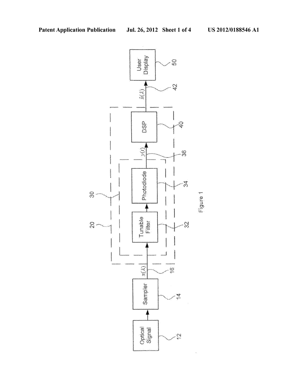 Method and Apparatus for the Stabilization of Spectrometric Transducers - diagram, schematic, and image 02