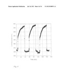 SENSOR USING LOCALIZED SURFACE PLASMON RESONANCE (LSPR) diagram and image