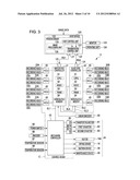 RECORDING METHOD AND RECORDING APPARATUS diagram and image