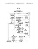 RECORDING METHOD AND RECORDING APPARATUS diagram and image