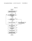 RECORDING METHOD AND RECORDING APPARATUS diagram and image