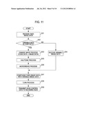 RECORDING METHOD AND RECORDING APPARATUS diagram and image