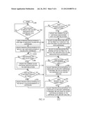 USER DEFINED ASSOCIATIONS OF COLORS TO CARTRIDGES FOR COLOR PRINTERS diagram and image