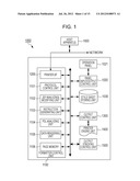 CONTROL APPARATUS, CONTROL METHOD FOR CONTROL APPARATUS, AND STORAGE     MEDIUM diagram and image