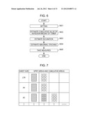 CONTROL APPARATUS, CONTROL METHOD FOR CONTROL APPARATUS, AND STORAGE     MEDIUM diagram and image