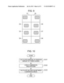 CONTROL APPARATUS, CONTROL METHOD FOR CONTROL APPARATUS, AND STORAGE     MEDIUM diagram and image