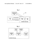 Document imaging node with internal web server execution environment diagram and image