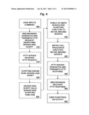 Document imaging node with internal web server execution environment diagram and image