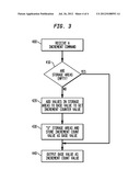 Method and Apparatus for Storing Increment Values without using an     Increment Counter diagram and image