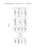 Print Control Server, Print Controlling Method, and Print Control Program diagram and image