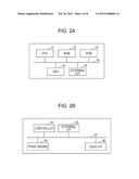 Print Control Server, Print Controlling Method, and Print Control Program diagram and image