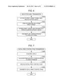 Print Control Server, Print Controlling Method, and Print Control Program diagram and image