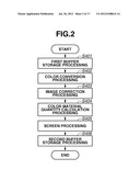 IMAGE PROCESSING APPARATUS AND IMAGE PROCESSING METHOD diagram and image