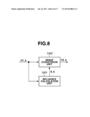 IMAGE PROCESSING APPARATUS AND IMAGE PROCESSING METHOD diagram and image