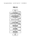 IMAGE PROCESSING APPARATUS AND IMAGE PROCESSING METHOD diagram and image