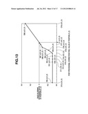 IMAGE PROCESSING APPARATUS AND IMAGE PROCESSING METHOD diagram and image