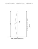 METHOD AND APPARATUS FOR SUPPRESSION OF FOUR-WAVE MIXING USING     POLARIZATION CONTROL WITH A HIGH POWER POLARIZATION MAINTAINING FIBER     AMPLIFIER SYSTEM diagram and image