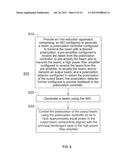 METHOD AND APPARATUS FOR SUPPRESSION OF FOUR-WAVE MIXING USING     POLARIZATION CONTROL WITH A HIGH POWER POLARIZATION MAINTAINING FIBER     AMPLIFIER SYSTEM diagram and image