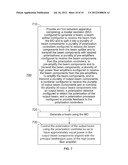 METHOD AND APPARATUS FOR SUPPRESSION OF FOUR-WAVE MIXING USING     POLARIZATION CONTROL WITH A HIGH POWER POLARIZATION MAINTAINING FIBER     AMPLIFIER SYSTEM diagram and image