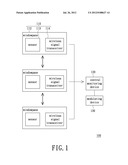 SMART WINDOW AND SMART WINDOW SYSTEM USING THE SAME diagram and image