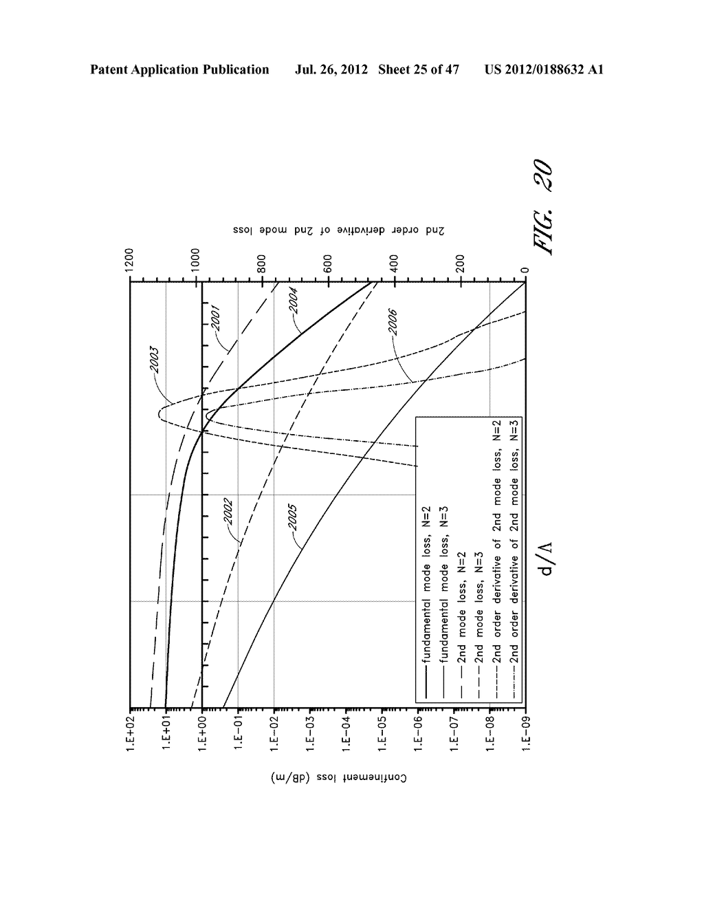 GLASS LARGE-CORE OPTICAL FIBERS - diagram, schematic, and image 26