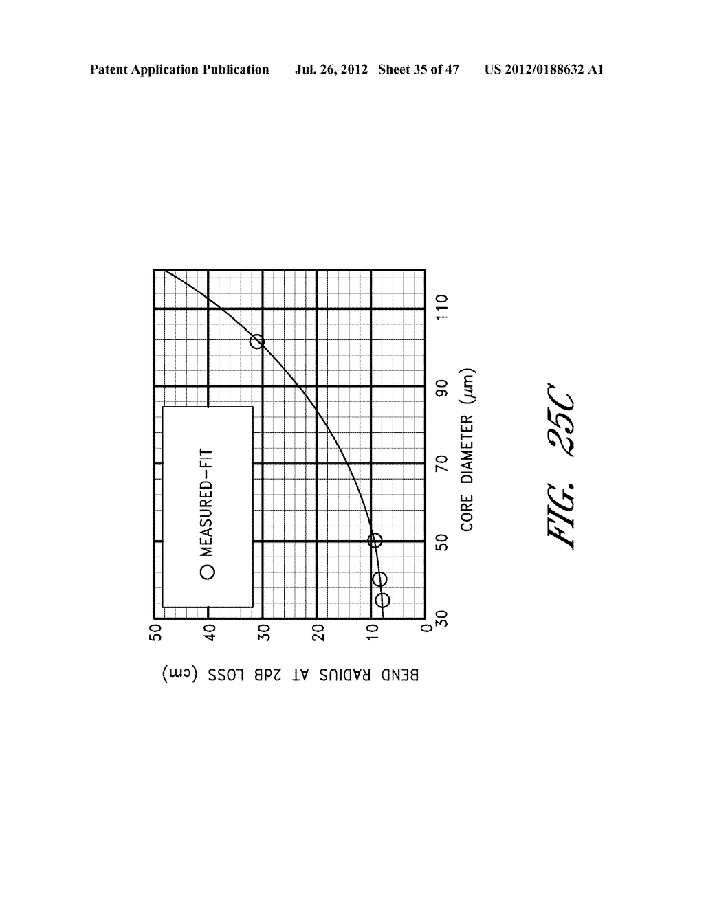 GLASS LARGE-CORE OPTICAL FIBERS - diagram, schematic, and image 36