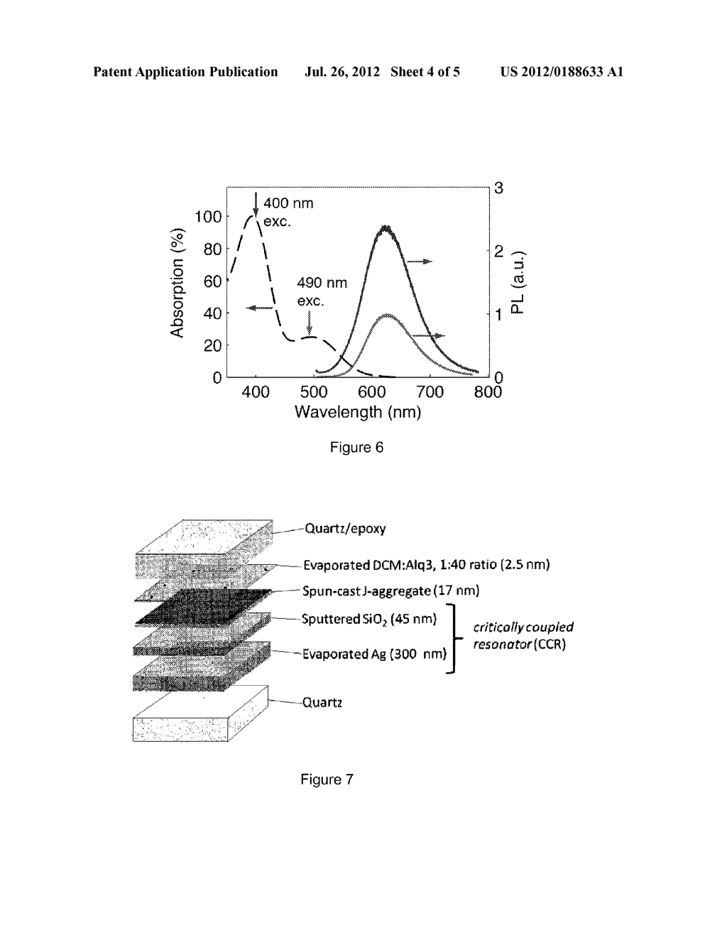 DEVICE AND METHOD FOR LUMINESCENCE ENHANCEMENT BY RESONANT ENERGY TRANSFER     FROM AN ABSORPTIVE THIN FILM - diagram, schematic, and image 05