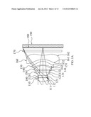 Optical Imaging System for Pickup diagram and image