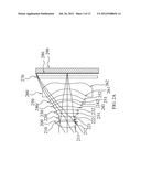 Optical Imaging System for Pickup diagram and image